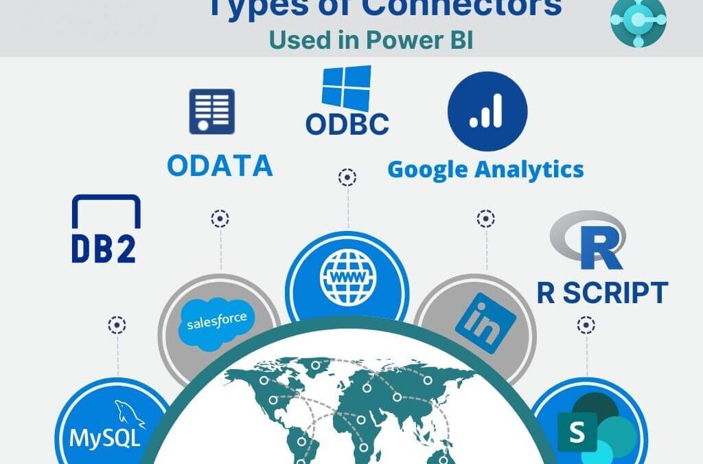 What Are Power BI Connectors?