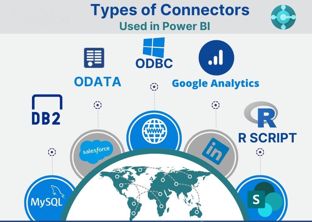 Power-BI-Connectors(1)