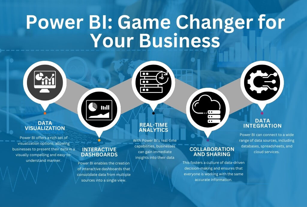 Power-BI-Game-Changer
